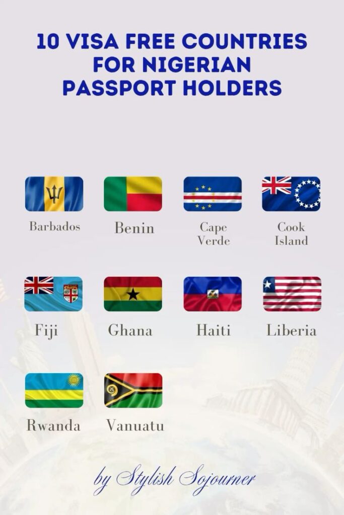Countries Nigerians Can Visit Visa-Free as Students
