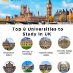 UK Universities With Low Tuition for Nigerians 2025/2026 uk study